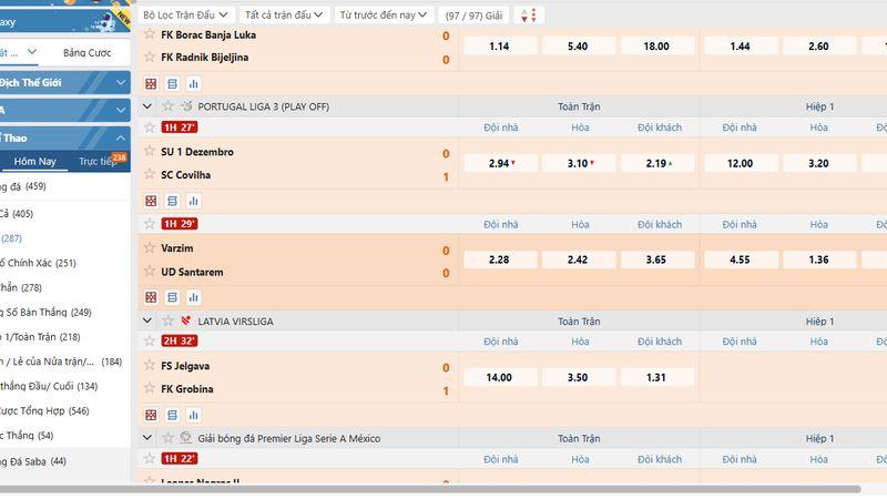 Cá Cược Thể Thao Điện Tử VN88: Trải Nghiệm Đỉnh Cao Esports Betting