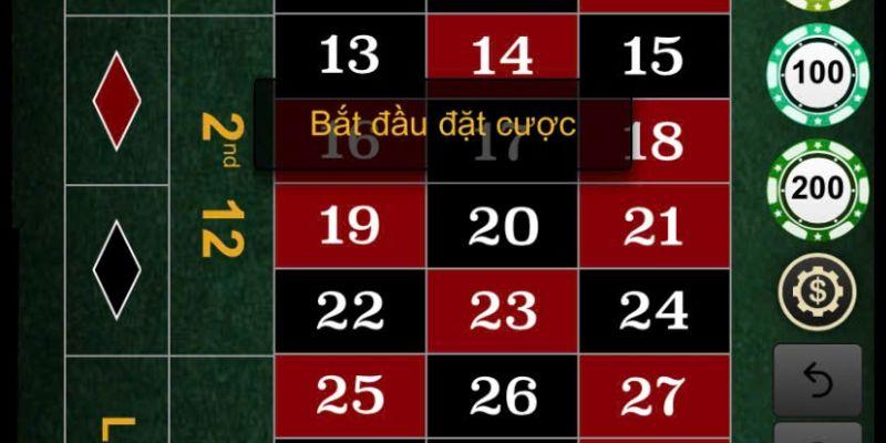 Cơ hội thắng lớn khi chơi Roulette trực tuyến