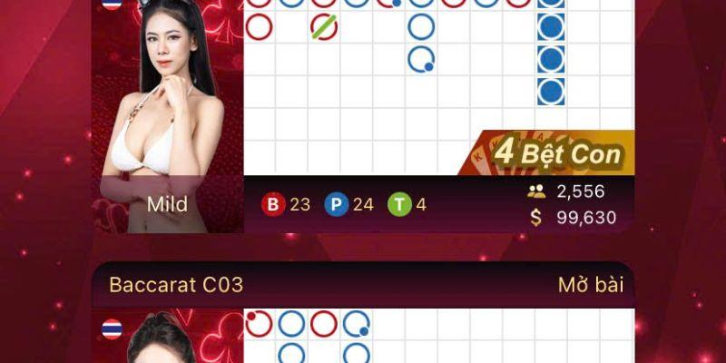 Game bài Baccarat thu hút người chơi khắp nơi