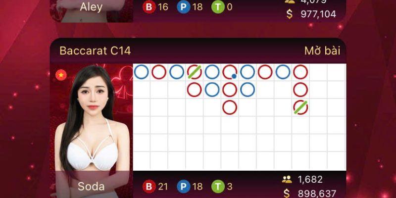 Khám Phá Game Bài Baccarat VN88: Trải Nghiệm Casino Đỉnh Cao