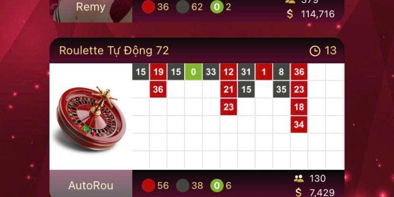Roulette Trực Tuyến VN88: Khám Phá Trải Nghiệm Casino Đỉnh Cao