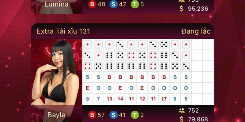 Tài Xỉu Online Đổi Thưởng VN88: Trải Nghiệm Casino Đỉnh Cao